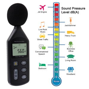Professional sound level meter used in environmental assessments
